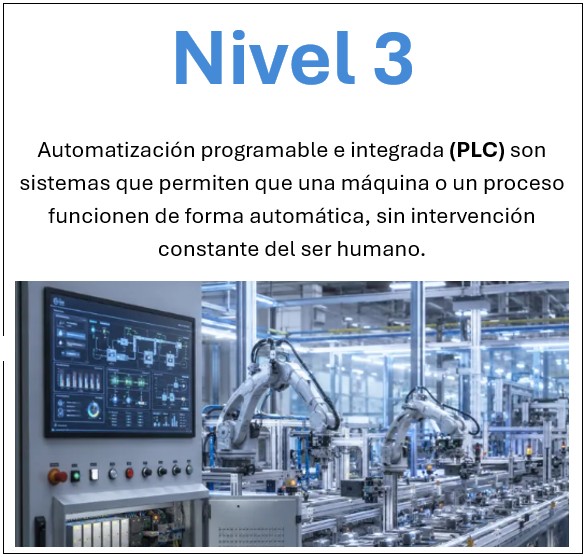 Imagen nivel 3