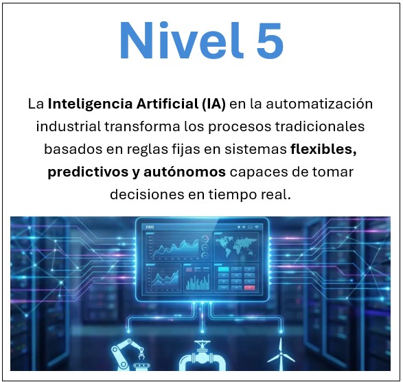 Imagen nivel 4